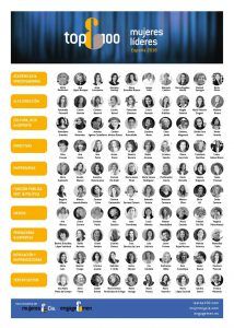 top 100 mujeres