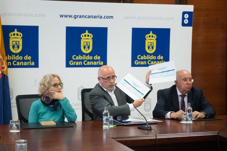 GRAN CANARIA: El Cabildo denuncia que el Gobierno canario discrimina a Gran Canaria con la menor renta per cápita de Canarias y pide al Parlamento que rechace las cuentas