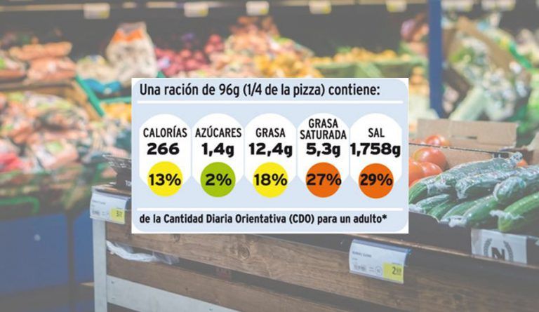 Para qué sirve la 'etiqueta semáforo' que dentro de poco encontrarás en los productos del súper