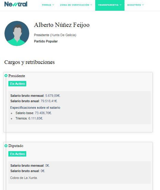 Alberto Núñez Feijoo