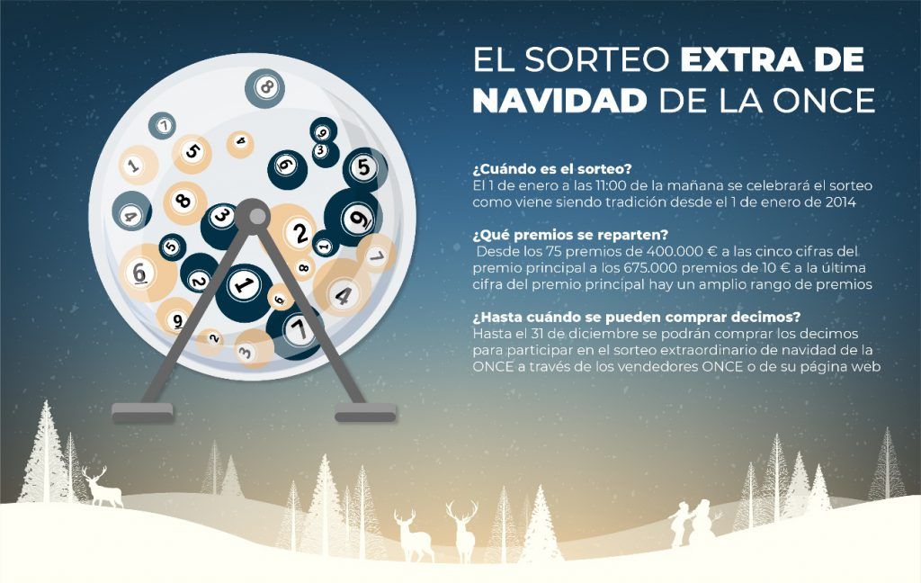 FOTO SORTEO DE NAVIDAD