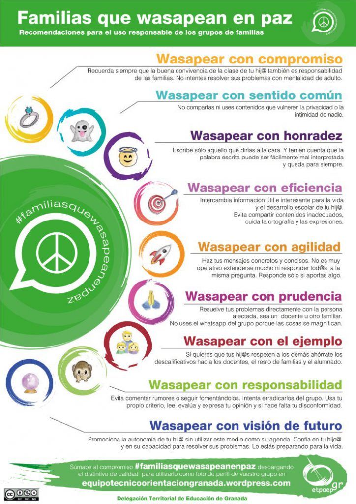 whatsapp padres