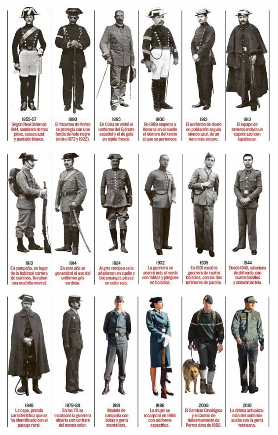 guardia civil uniforme