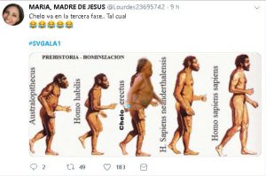 chelo evolución