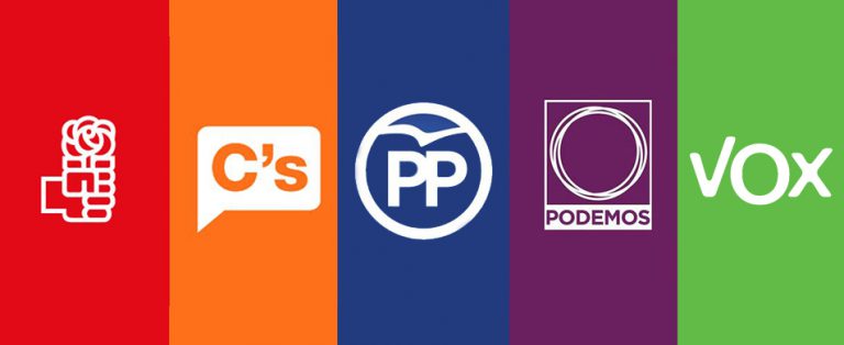 CIS: el PSOE sigue aumentando su distancia sobre el PP pese a la gestión de la pandemia