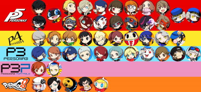 Persona q2 2