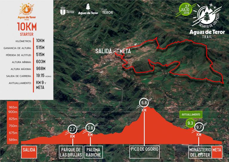 Teror recibe este sábado a más de mil corredores en la 'Aguas de Teror Trail-Desafío de los Picos’
