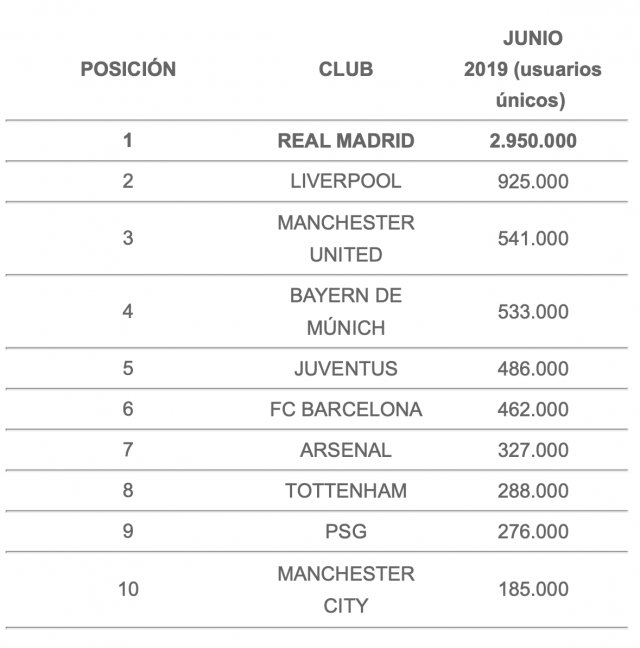 Captura de pantalla 2019 08 09 a las 9.50.12