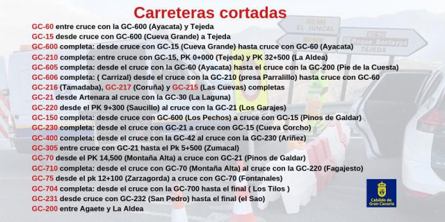carreteras cortadas 19 08