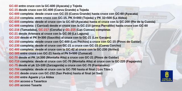 carreteras cortadas 20 08