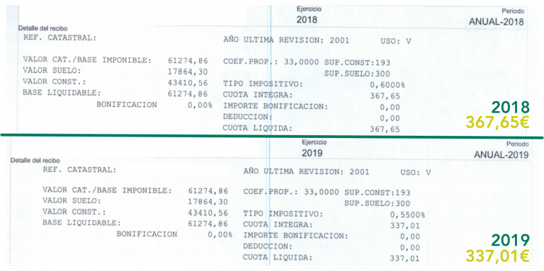 El Ayuntamiento de Gáldar aplica la rebaja del 8,3% en la contribución de este año