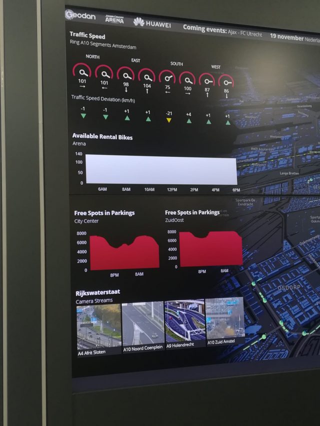 Lanzarote asiste al Congreso Mundial de Ciudades Inteligentes 3 Congreso2
