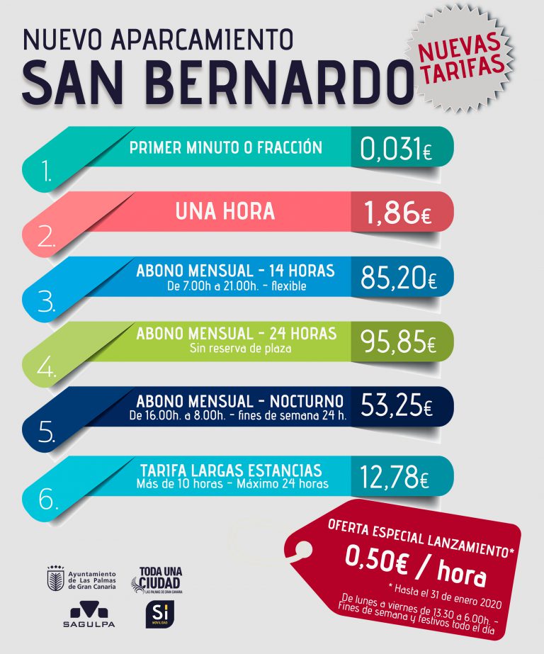 El aparcamiento de San Bernardo tendrá tarifas hasta un 35% más económicas
