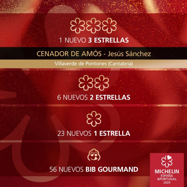 estrellas nuevas