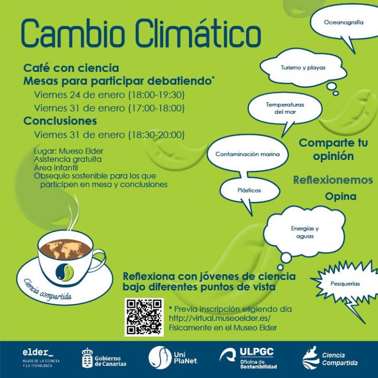 Dos jornadas de Café con Ciencia en el Museo Elder sobre Cambio Climático
