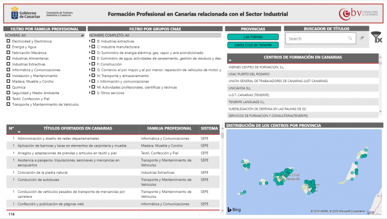 El Gobierno crea una aplicación web para localizar la oferta formativa de FP relacionada con el sector industrial 