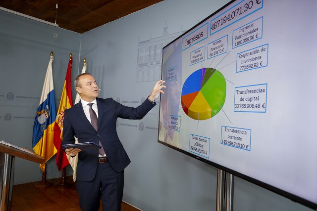 agustohidalgopresupuesto3