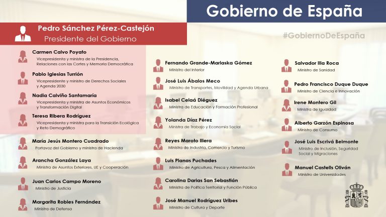 Estas son las caras del nuevo Gobierno de Pedro Sánchez en el Consejo de Ministros