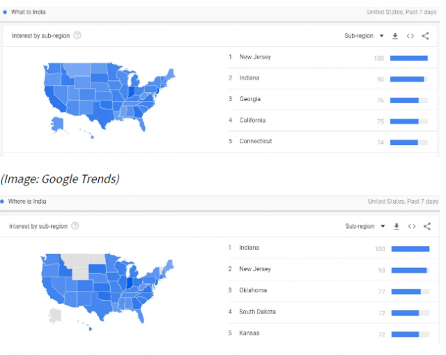 "¿Qué es India?": se disparan las búsquedas en Google América tras la visita de Trump al país asiático 9 trends