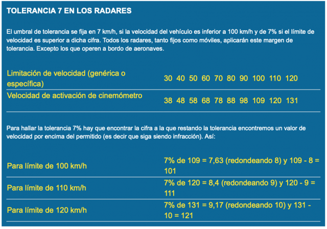 Captura de pantalla 2020 03 05 a las 16.36.09