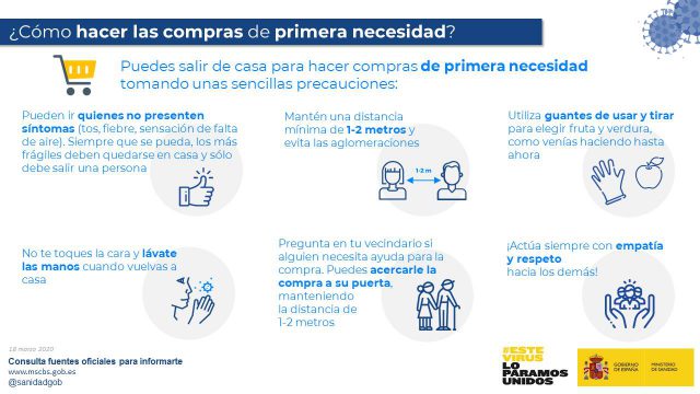 Recomendaciones del Ministerio de Sanidad a la hora de hacer la compra 1 compras sanidad
