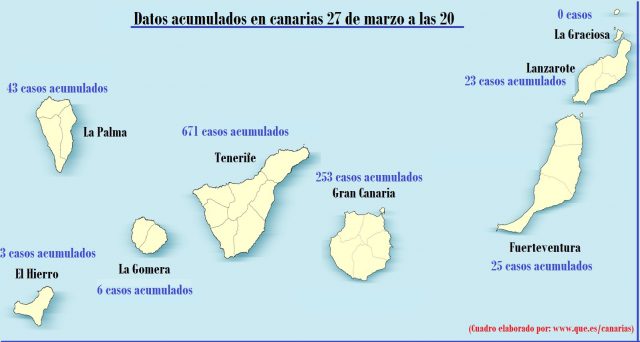 La Consejería de Sanidad constata 1025 casos acumulados de coronavirus COVID-19 2 mapa casos 27 03 20