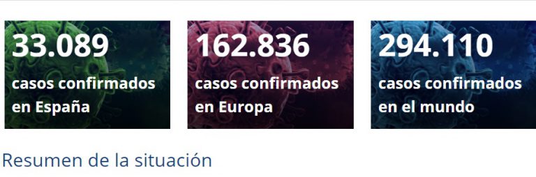 La Consejería de Sanidad constata 481 casos acumulados de coronavirus COVID-19