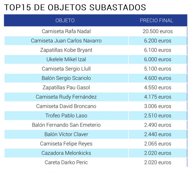 1516AD66 67E3 4759 BA66 AFCFF038A2D0