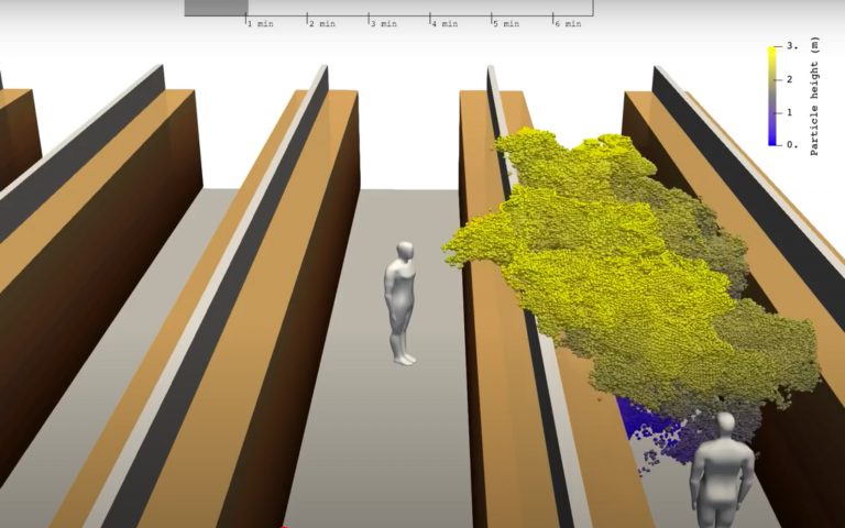 Así se propaga el covid-19 en supermercados y otros espacios cerrados