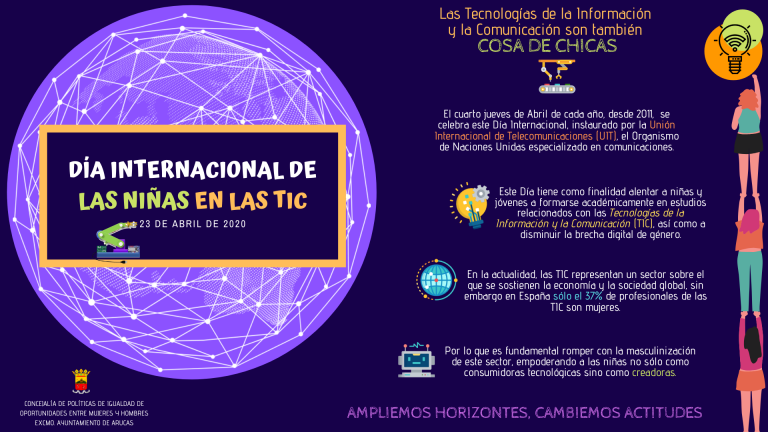 La Concejalía de Políticas de Igualdad de Oportunidades entre Mujeres y Hombres, celebra el Día internacional de las niñas en las TIC