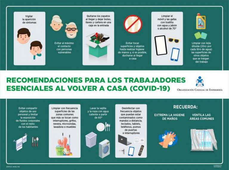 Enfermería recomienda a los trabajadores esenciales limpiar así el teléfono móvil y las gafas al llegar a casa