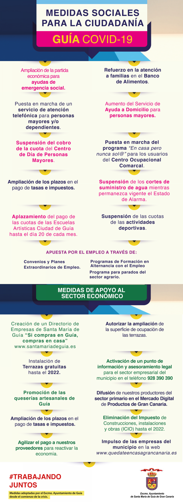 MEDIDAS SOCIALES Y ECONÓMICAS