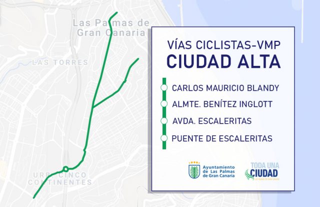 Plano vías ciclistas