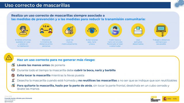 mascarilla sanidad