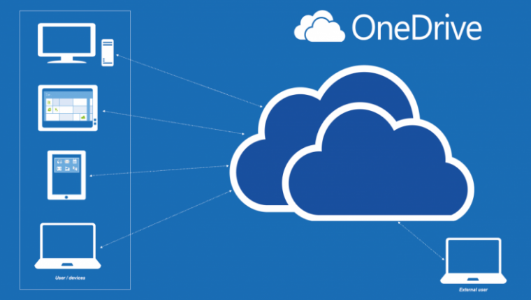 d8aeae8e ed5a 47b8 9b1c 74e27a479667