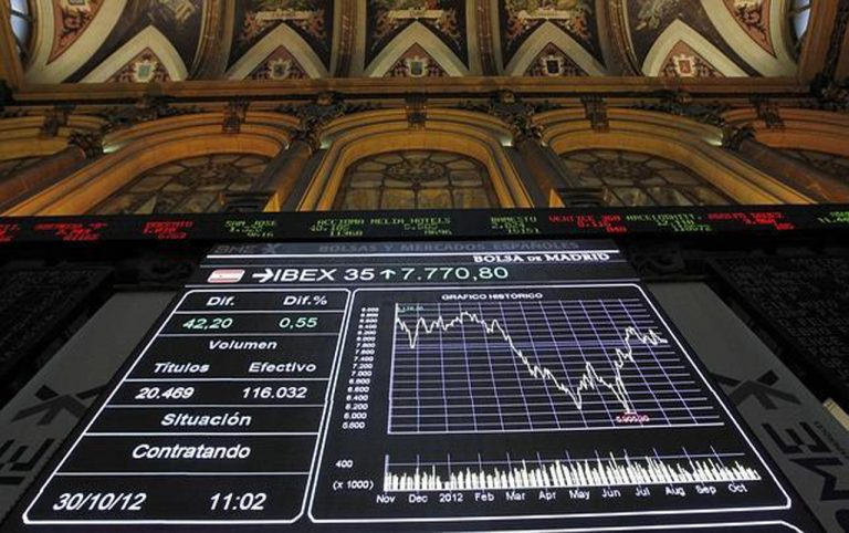 Ibex 35 defiende los 7.100 puntos con un avance del 0,21% en la sesión