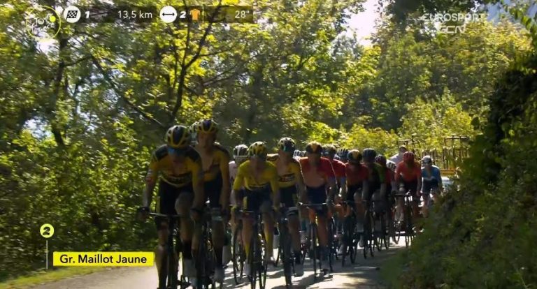 El ganador del Tour de Francia 2020 se decidirá en esta semana