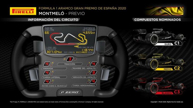 Pirelli llevará sus compuestos más duros de la gama a Montmeló