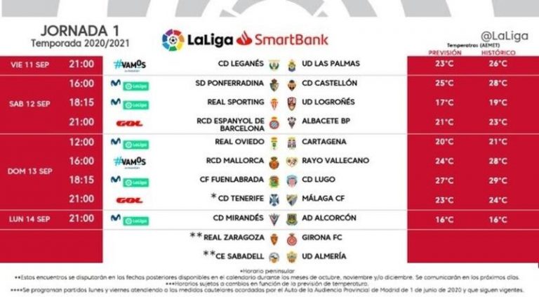 Fútbol/Segunda.- Leganés y Las Palmas abrirán la Liga SmartBank 2020/21