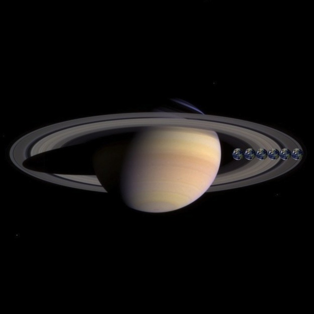 comparación entre saturno y la tierra