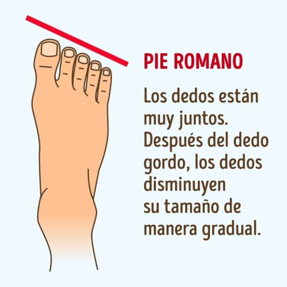 Esta es tu personalidad según tus pies 4 los pies romanos