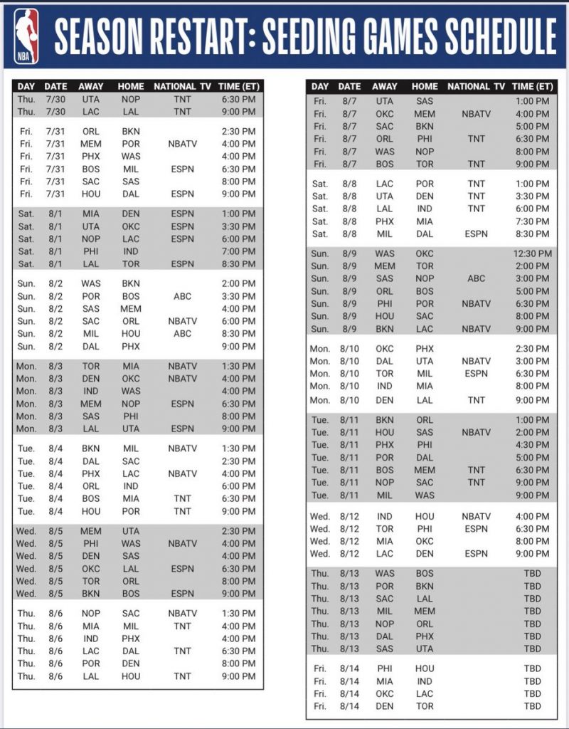 Calendario NBA