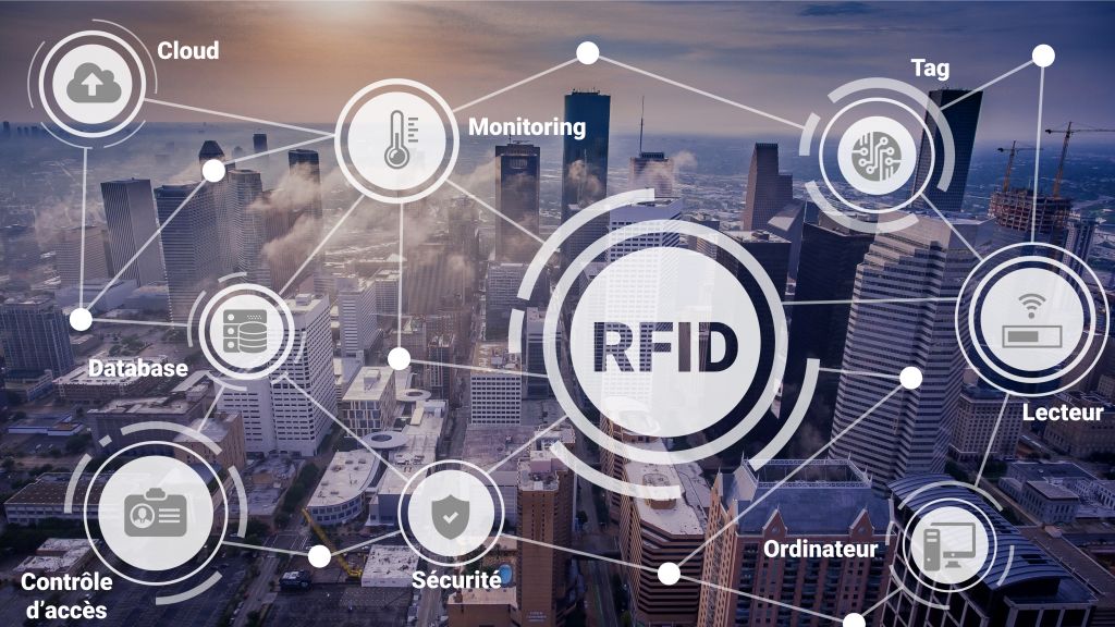 Qué es RFID