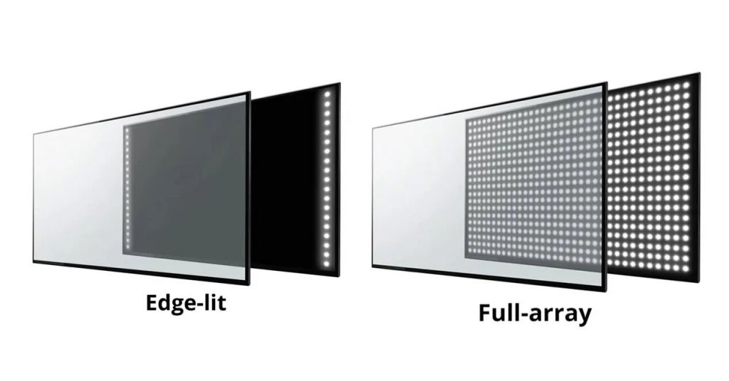 tecnologia qled