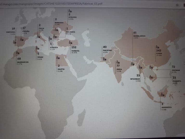 Mango publica la ubicación de sus fábricas y el 94% están en Asia y África