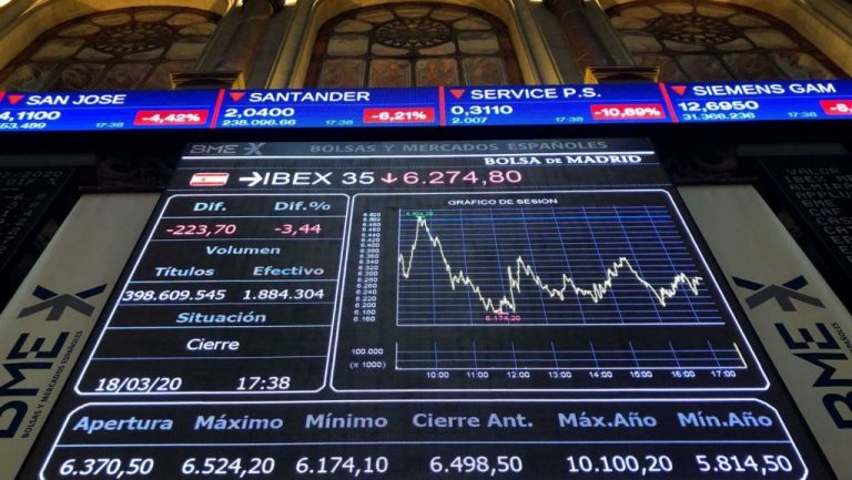 El Ibex 35 cierra totalmente en tablas y fija los 6.900 puntos