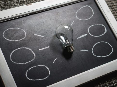 Capacidad de organización Qué es un organigrama