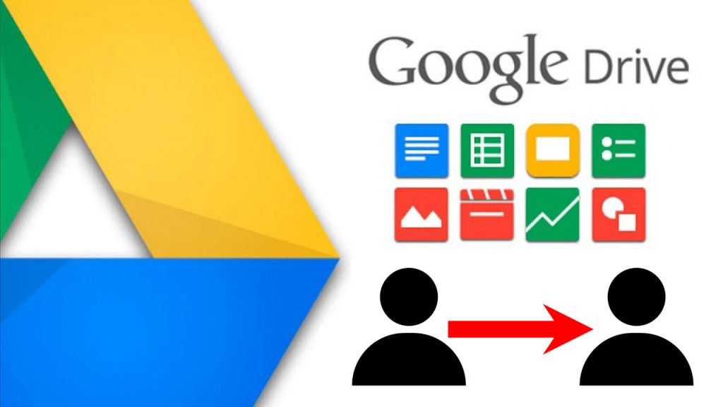 google drive alternativa wetransfer