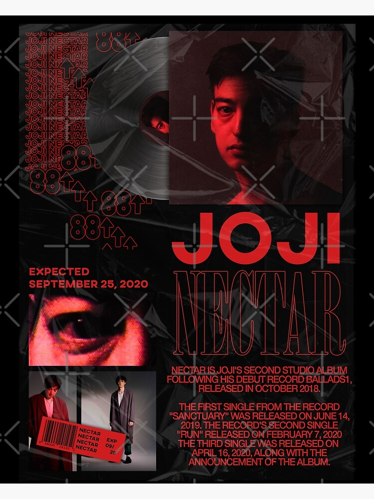joji nectar poster