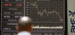 Fondos de inversión de acciones españolas han perdido casi la mitad de su patrimonio